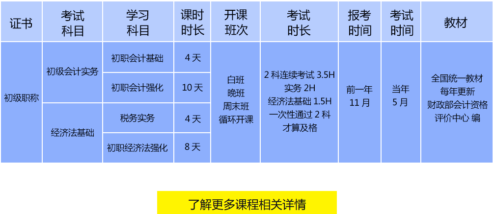 ���������ѵѧУ