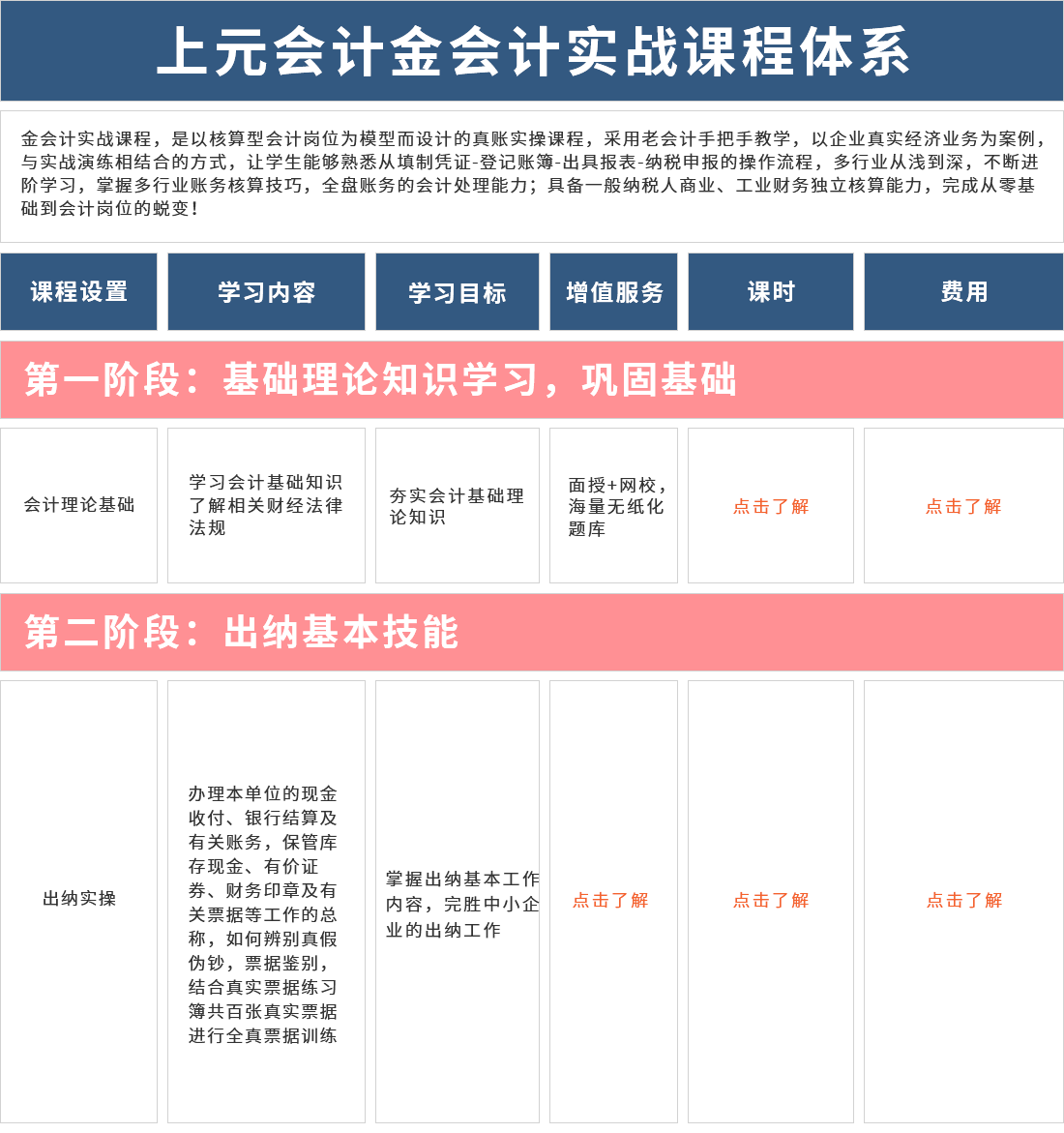 ̩����Ԫ���ʵ����ѵ