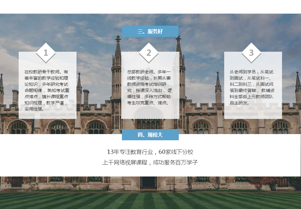 ��Ԫ��ʦ������ѵ