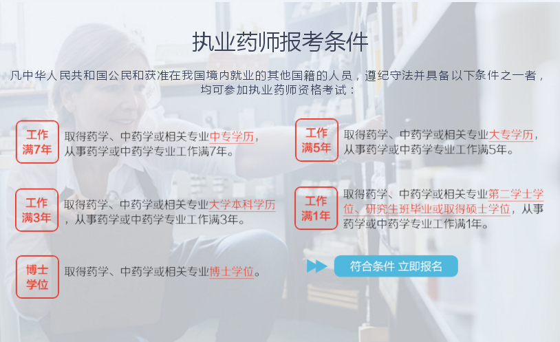 ��Ԫִҵҩʦ��ѵ