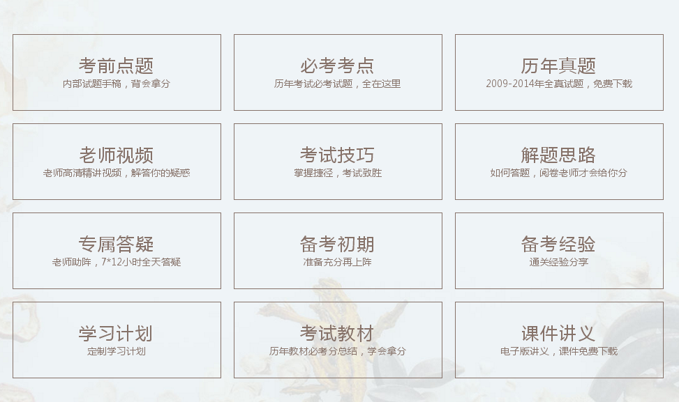 ��Ԫִҵҩʦ��ѵ