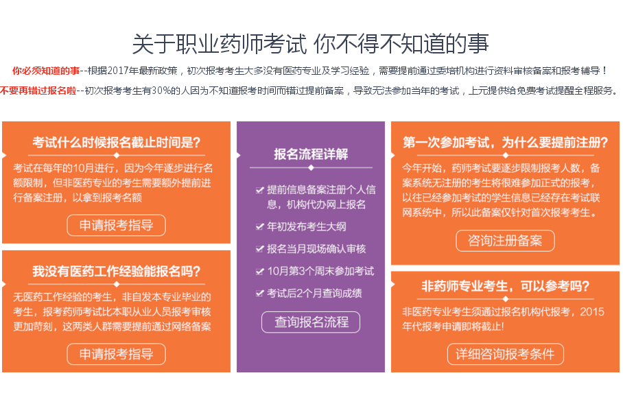 ��Ԫִҵҩʦ��ѵ