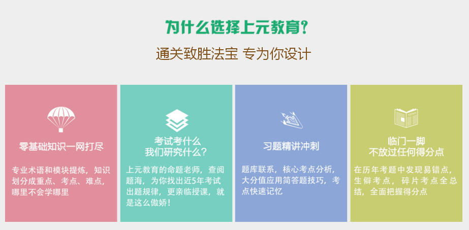 ��Ԫִҵҩʦ��ѵ