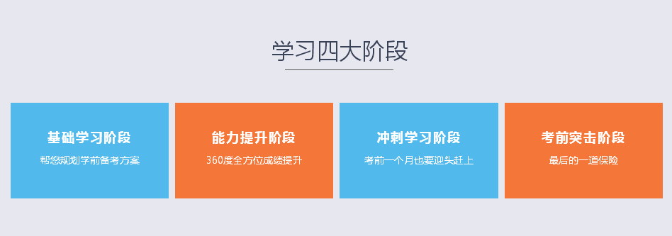 ��Ԫִҵҩʦ��ѵ