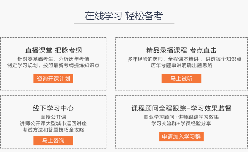 ��Ԫִҵҩʦ��ѵ