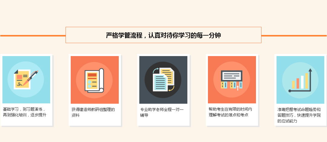 ��Ԫһ������ʦ��ѵ