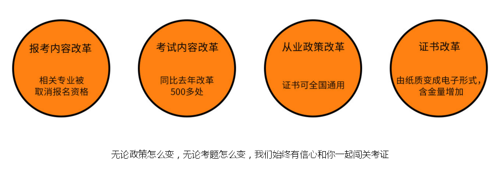 ��Ԫ��������ʦ��ѵ