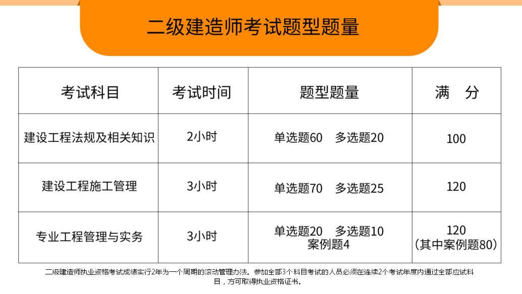 ��Ԫ��������ʦ��ѵ