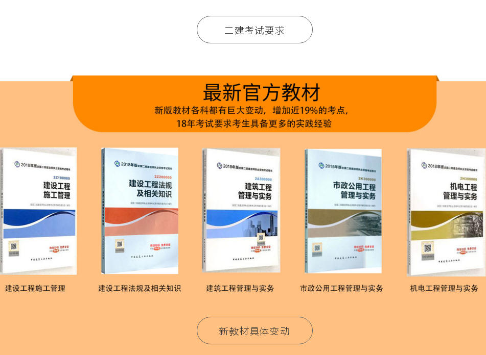 ��Ԫ��������ʦ��ѵ