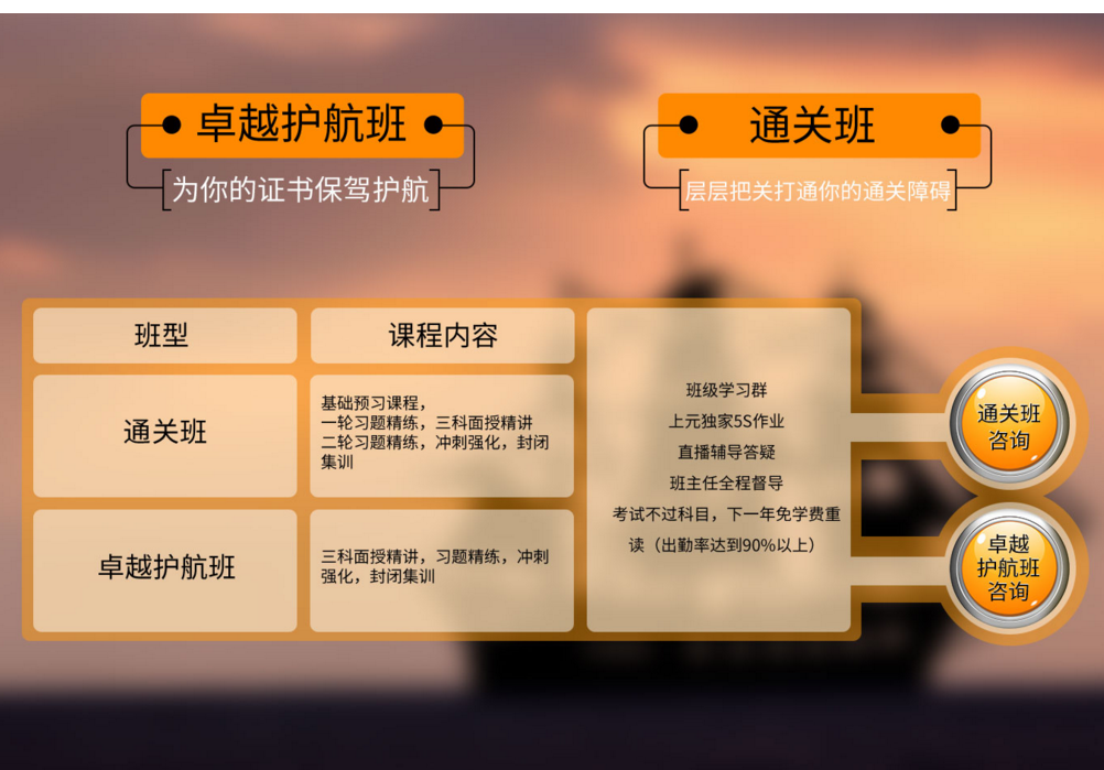 ��Ԫ��������ʦ��ѵ