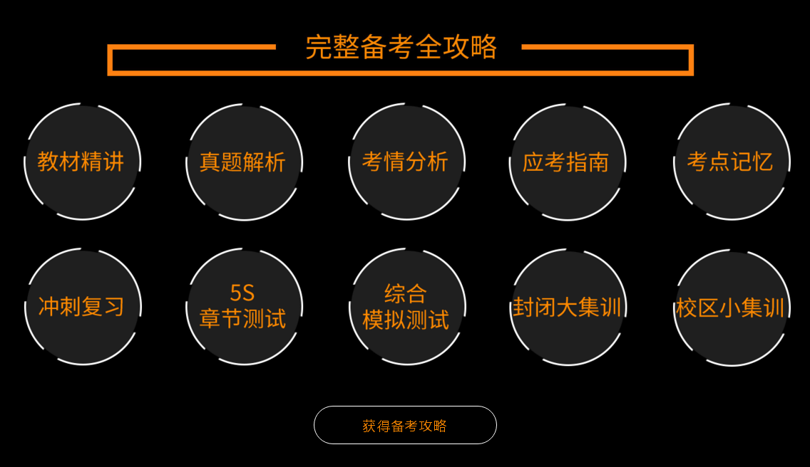 ��Ԫ��������ʦ��ѵ