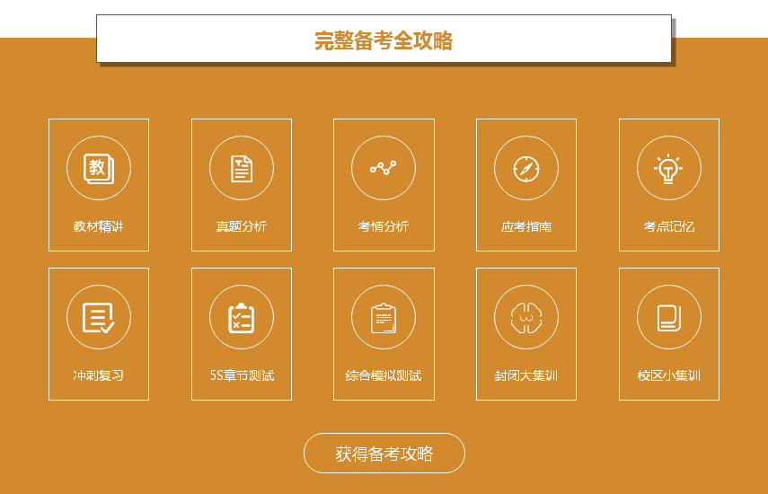 上元造价工程师培训 上元造价工程师培训