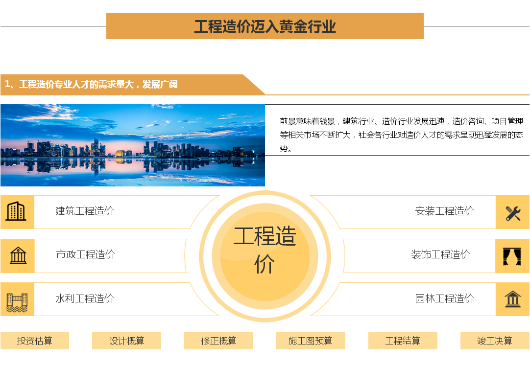 ��Ԫ�������ʵ����ѵ