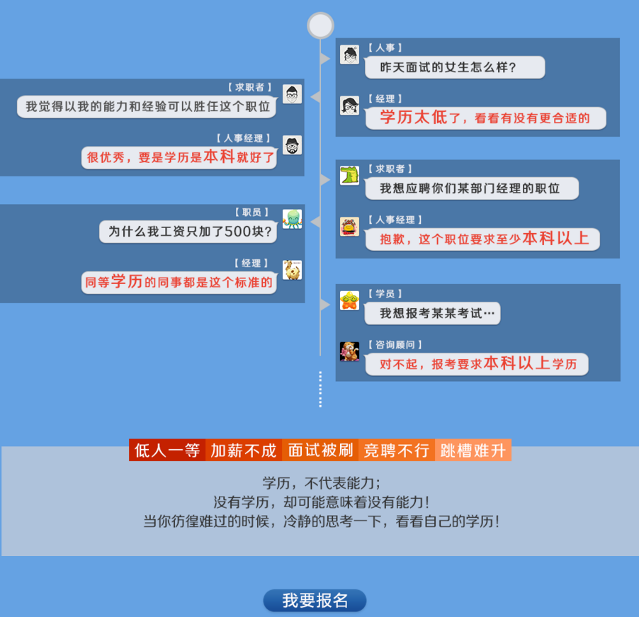 ��Ԫѧ��������ѵ