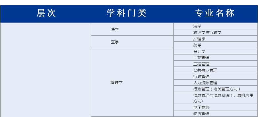 ��Ԫѧ��������ѵ