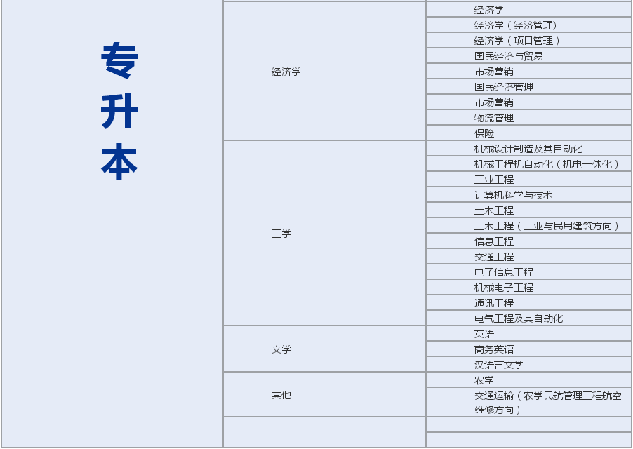 ��Ԫѧ��������ѵ