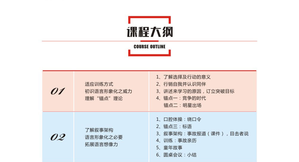 ��ɳ���ͻ��ڲ���ѵ