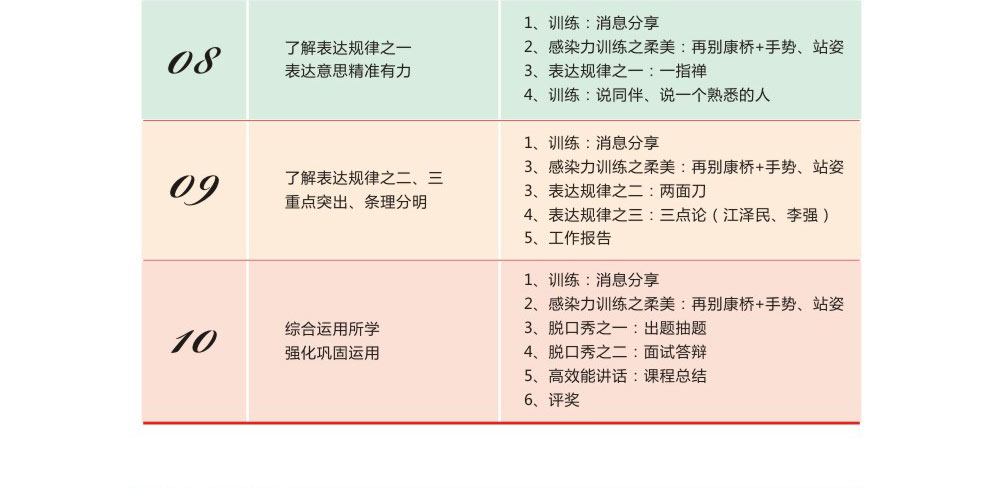 ��ɳ���ͻ��ڲ���ѵ