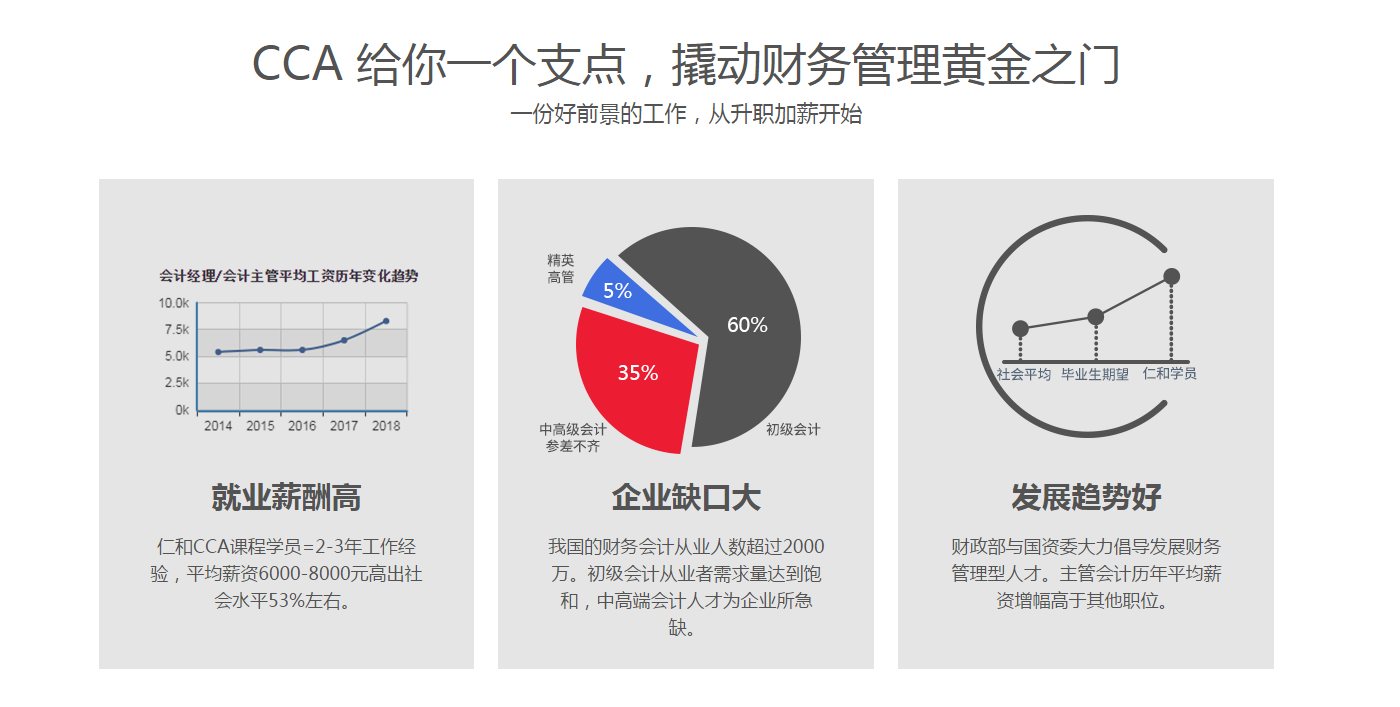 ��˰������ѵ