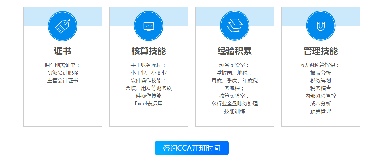 ��˰������ѵ