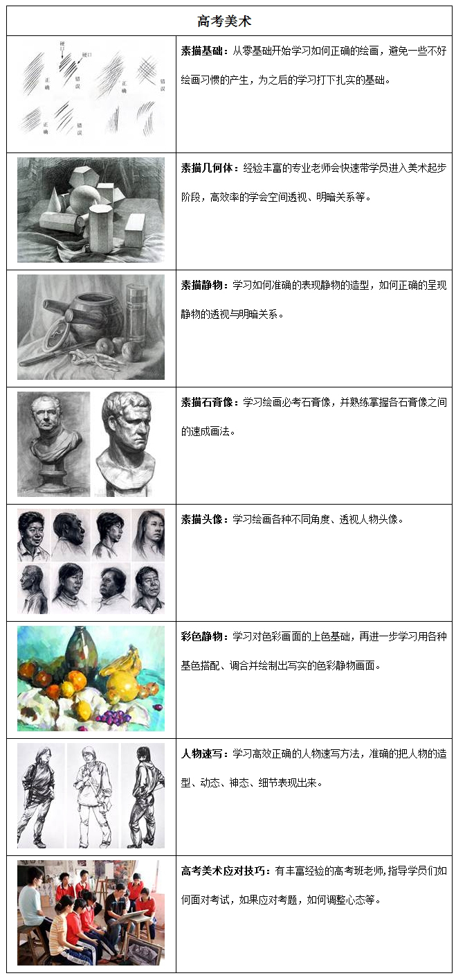 �������ʸ߿�������ѵ