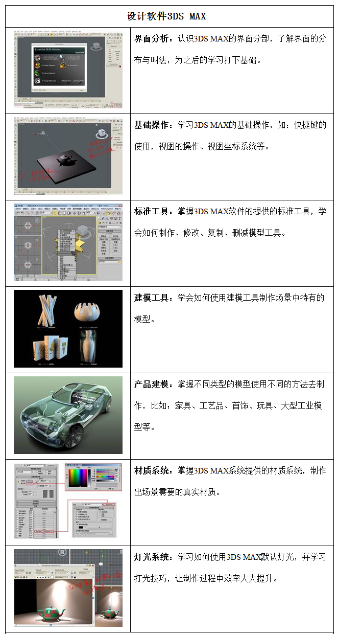 �������ʸ߼���Ʒ���Ч��ͼ��ѵ