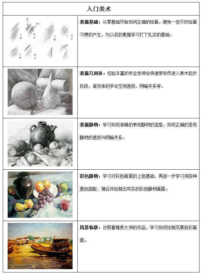 ������������������ѵ