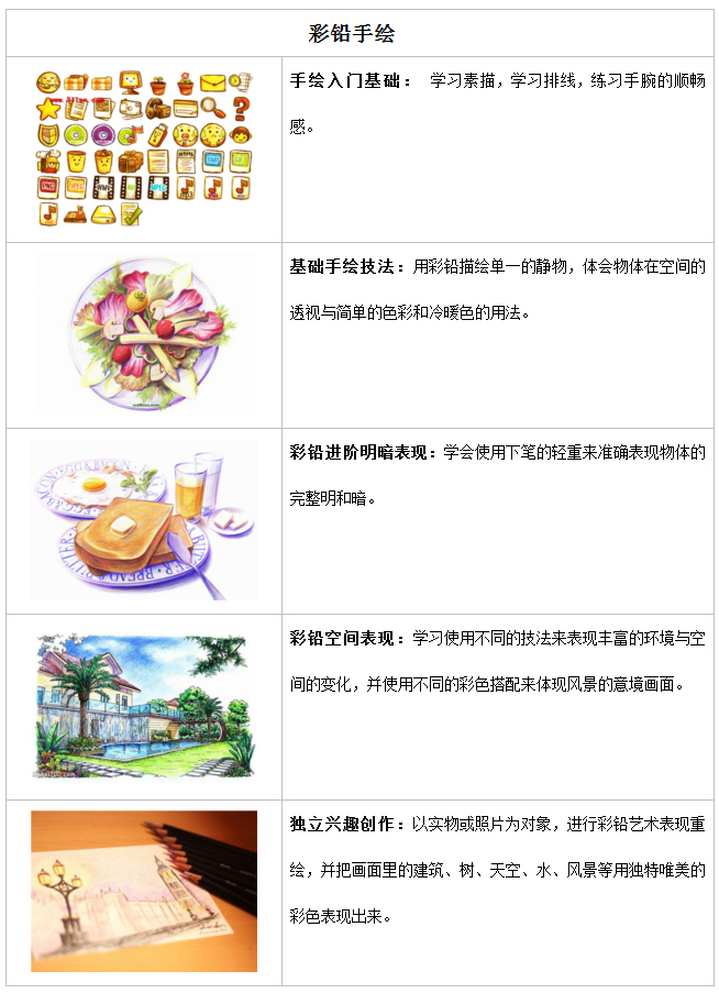 �������ʲ�Ǧ�ֻ���ѵ