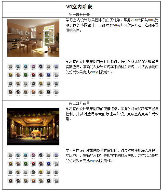 ��������VRayרҵ��������Ⱦ��ѵ