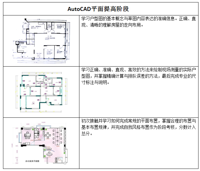 ��������AUTOCAD���ʦ��ѵ