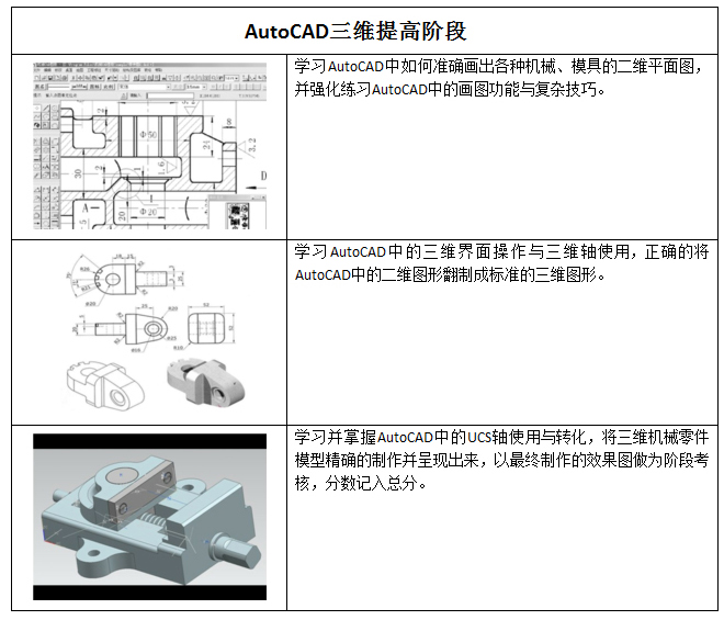 ��������AUTOCAD���ʦ��ѵ
