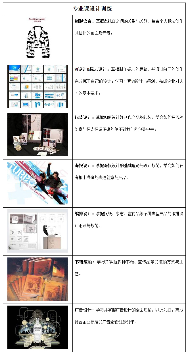 ��������ƽ���������ѵ