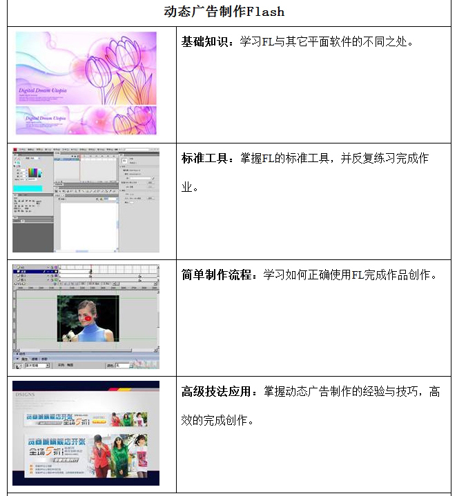 杭州里仁网页设计师培训 杭州里仁网页设计师培训