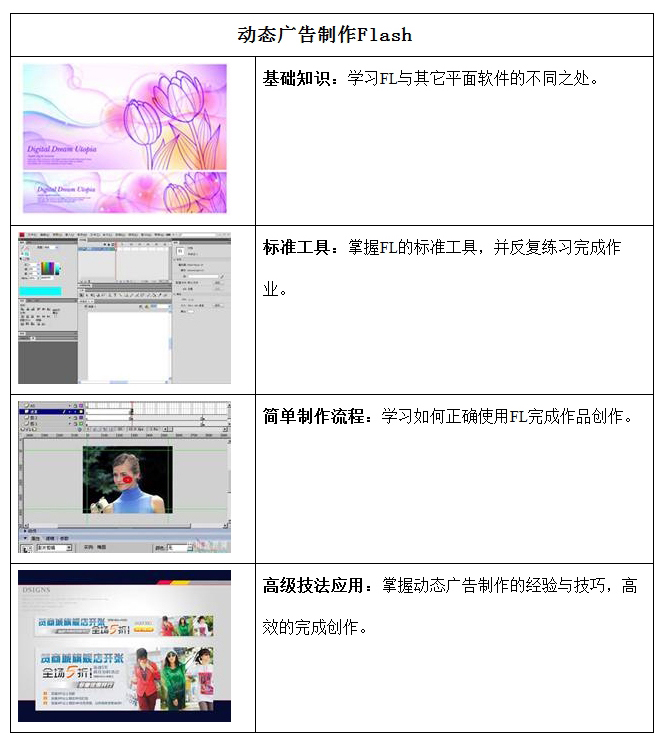 ��������Flash������ʦ��ѵ