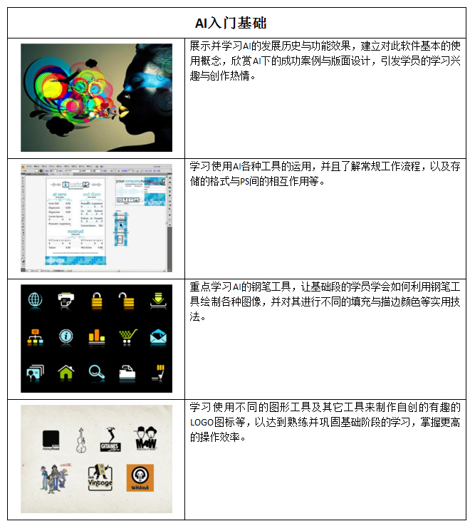 ��������Illustrator���ʦ��ѵ