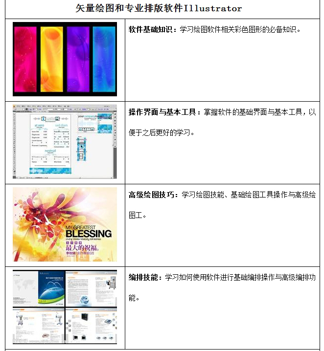 ��������AdobeӰ�Ӻ������ʦ��ѵ