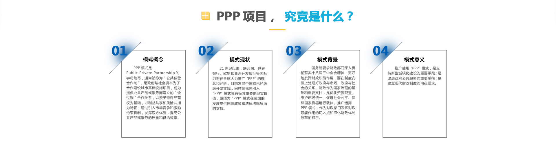 �������˲�PPT��Ŀ��ѵ