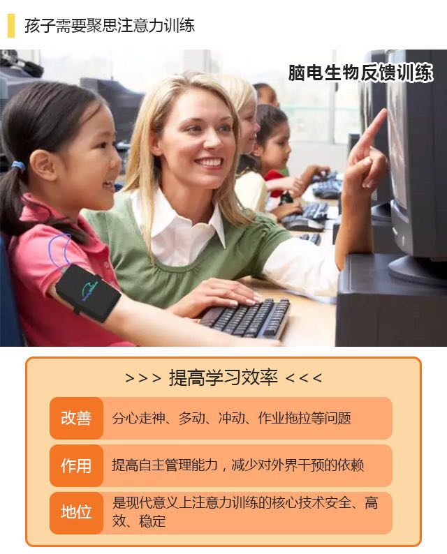 天津聚思脑电反馈专注力培训 天津聚思脑电反馈专注力培训