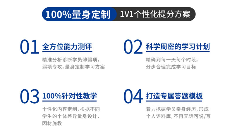 ����ѧӢ�������