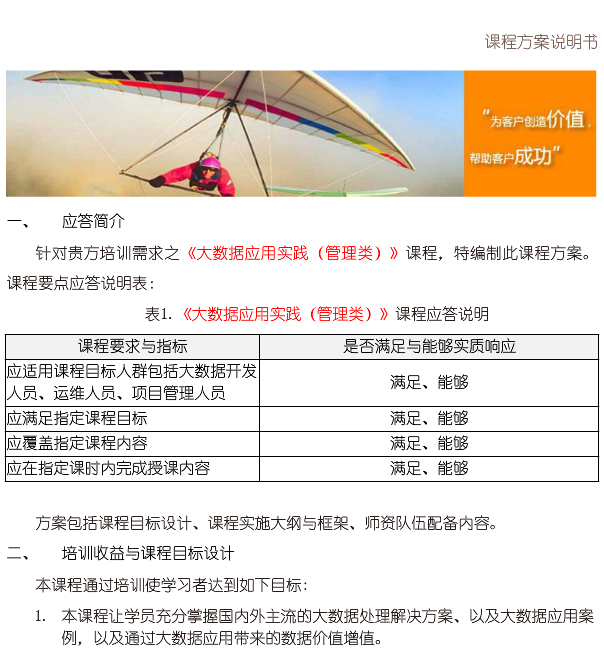 ����������������������ר����ѵ