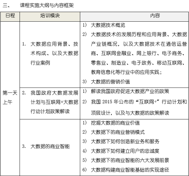 ����������������������ר����ѵ