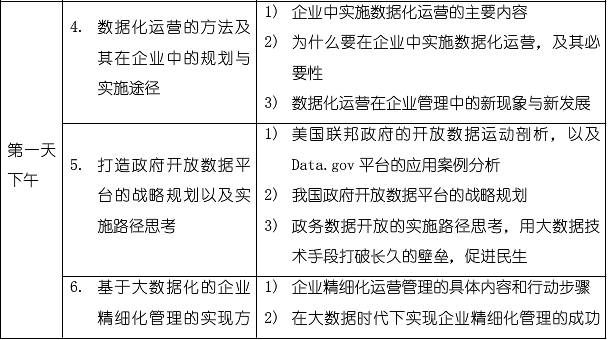 ����������������������ר����ѵ