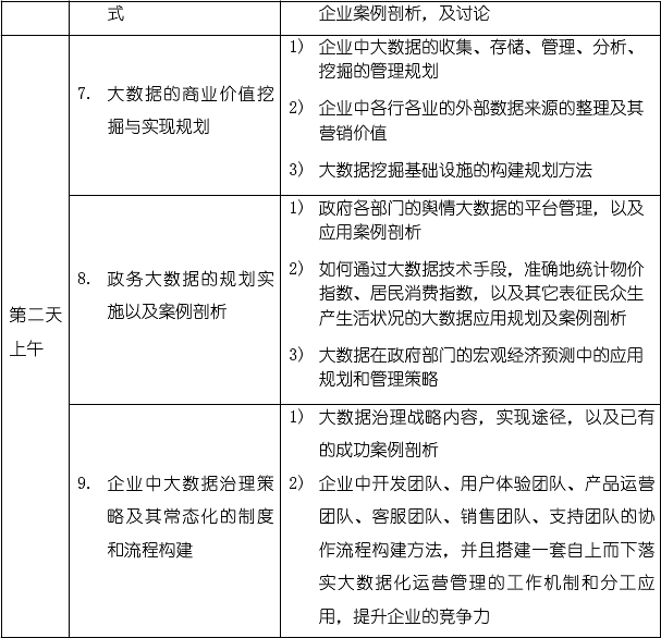 ����������������������ר����ѵ