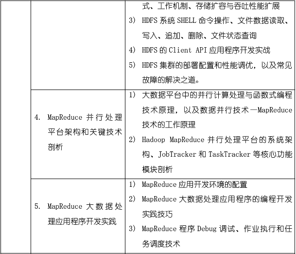 �������༼�����������ѵ