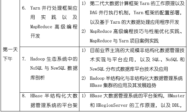 �������༼�����������ѵ