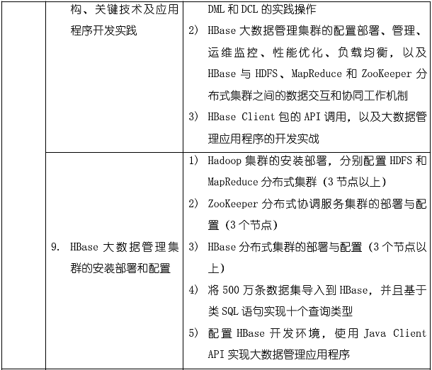 �������༼�����������ѵ