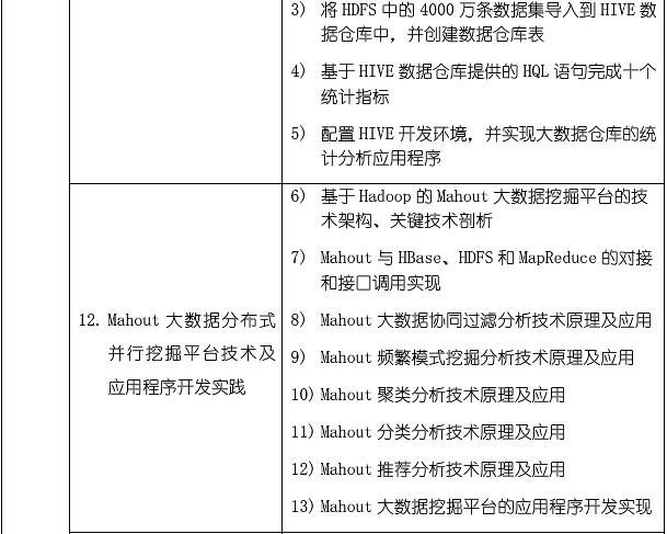 �������༼�����������ѵ