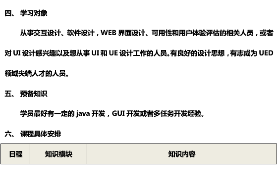 ��������UI�����ѵ