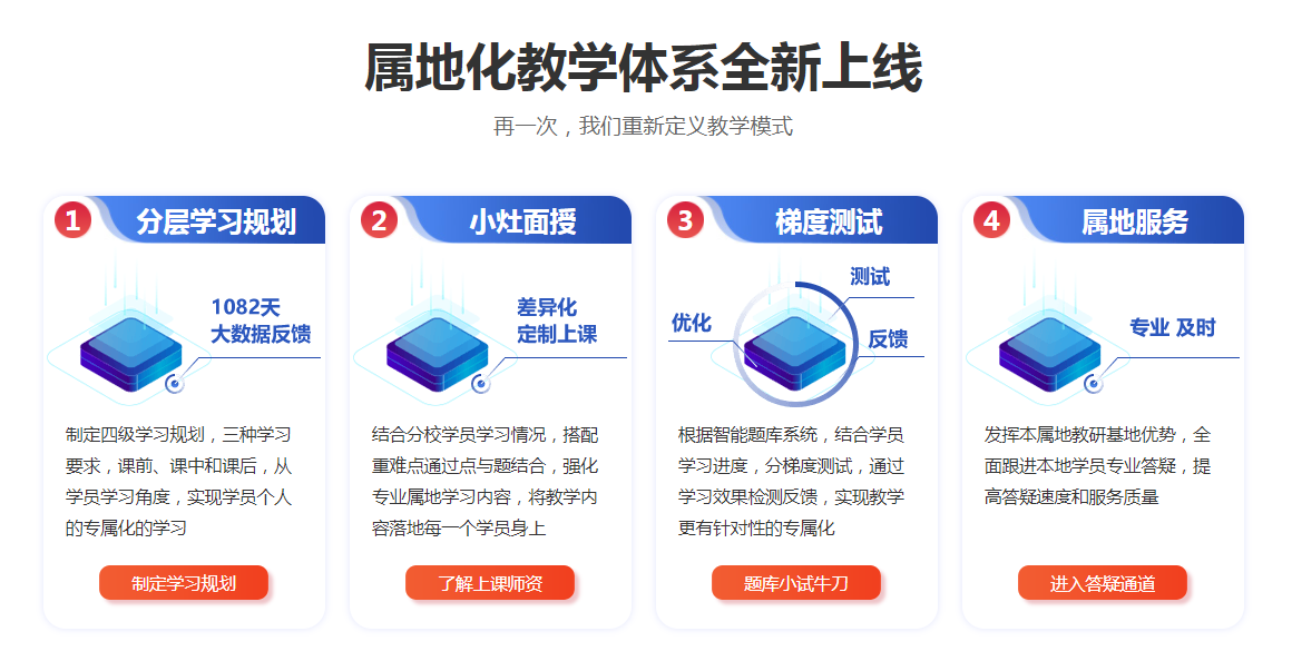 造价工程师培训 造价工程师培训