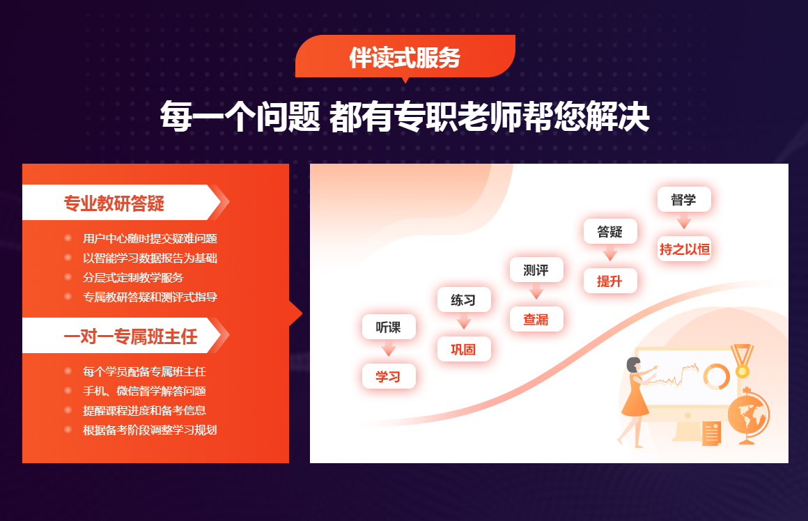 造价工程师培训 造价工程师培训